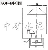 安全阀AQF-Ⅰ