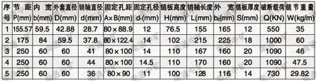 SCD链式输送链 链条