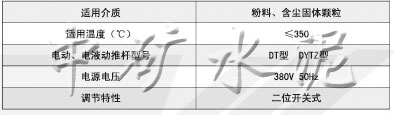  电动、手动、电液动、气动三、四通分料阀