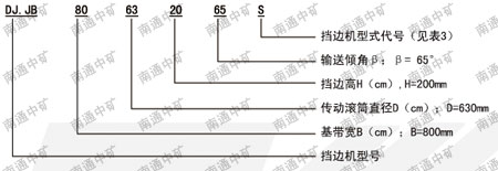 DJ、JB波状档边带式输送机