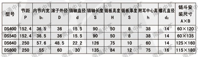 DS型连续斗式输送机