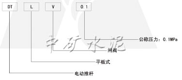 DTLV-0.1电动推杆平板闸阀