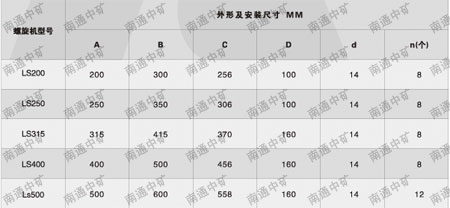 LS型螺旋输送机