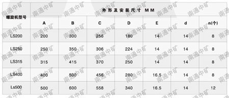 LS型螺旋输送机