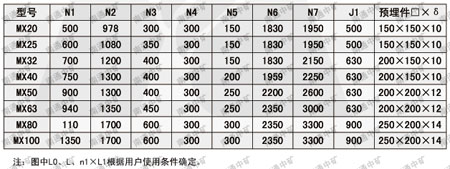 MX双排链埋刮板输送机