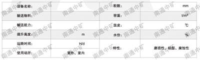 TGD型钢丝绳芯胶带斗式提升机