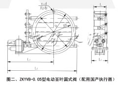 电动百叶圆式(窗式)阀