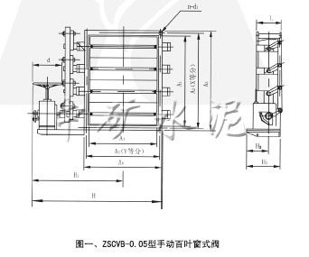 ZSy/cVb-0.5手动百叶圆式（窗式）阀