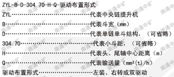 ZYL中央链斗式提升机