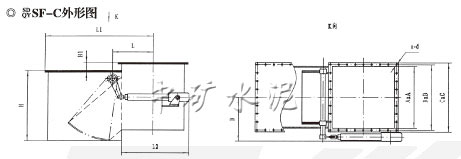 SF扇形闸门